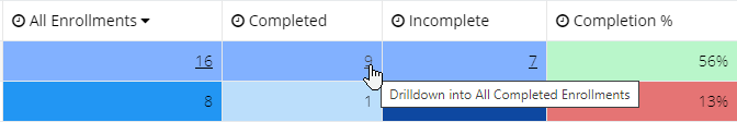 Drilldown_example.png