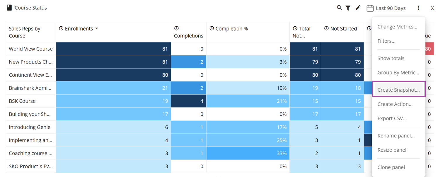 Create and schedule snapshots in Scorecards.png