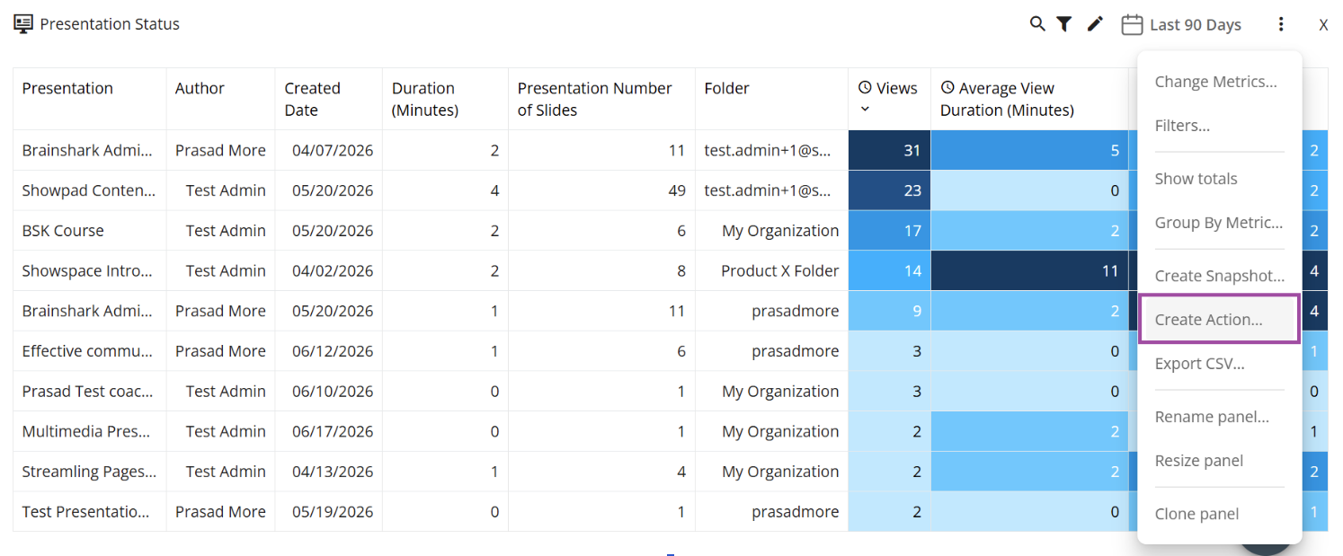 Create Scorecards Actions.png